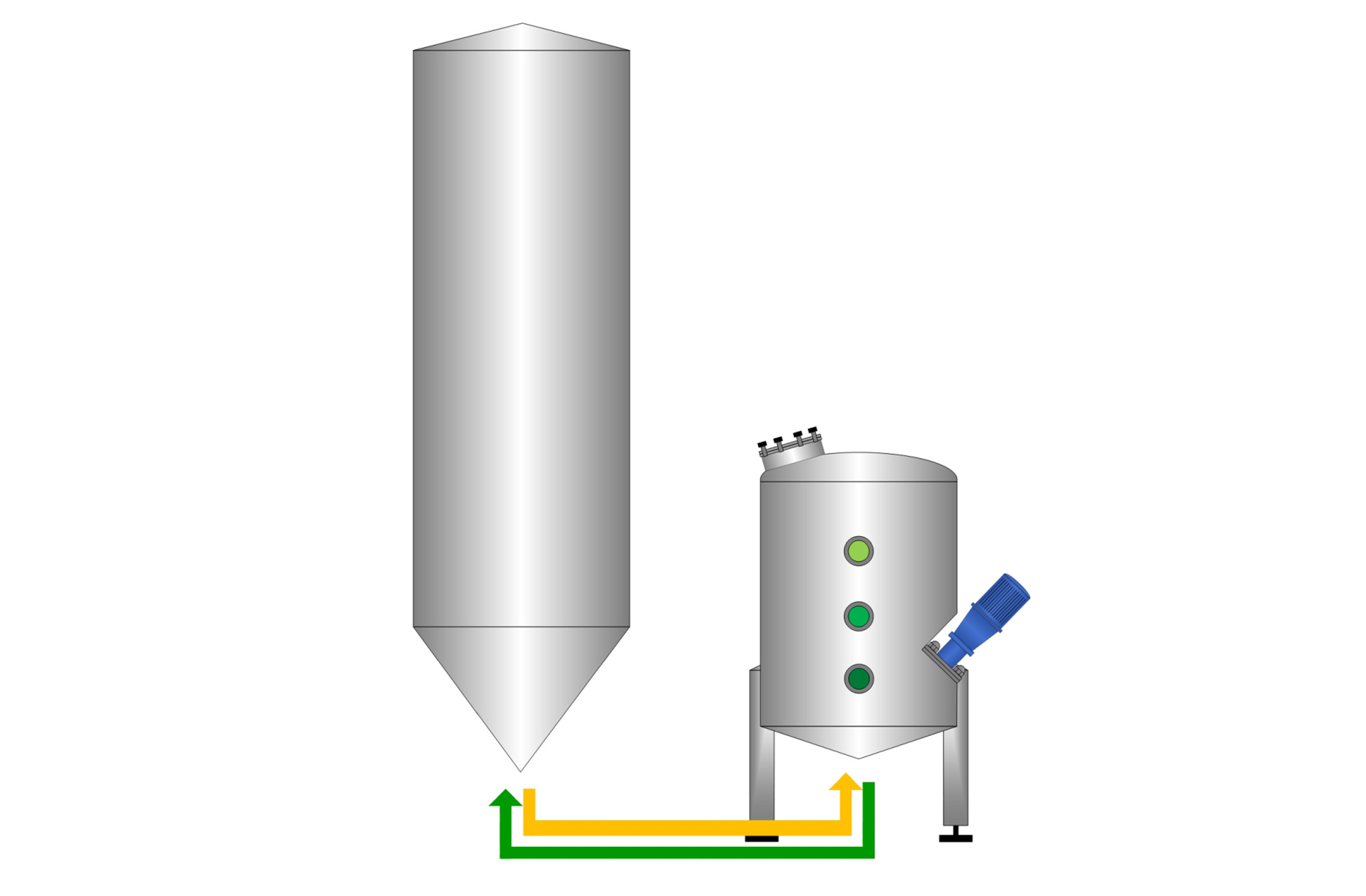 Dry Hopping Hopfengabe Bier Pellets Aroma Gewürze