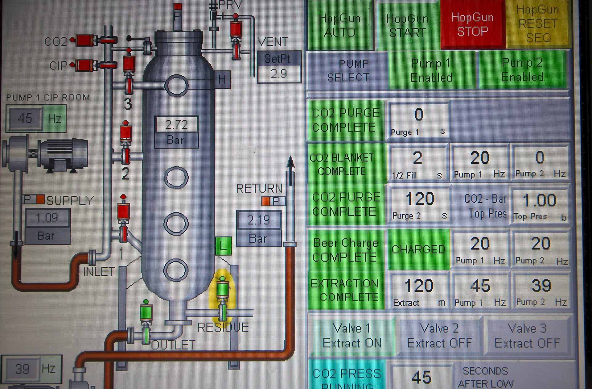 Dry Hopping Hopfengabe Bier Pellets Aroma Gewürze